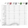 PCD (polycrystalline diamond) grit segments