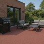 Ghiaino drenante - Pacchetto completo 33m²